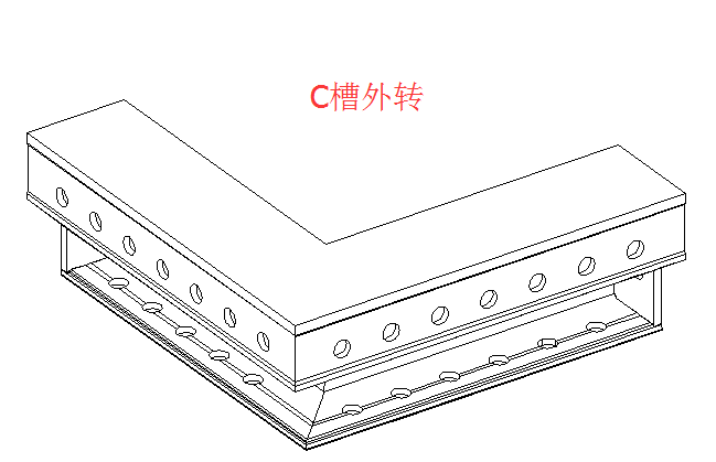 轉角C槽外傳